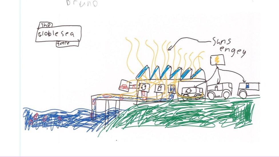 Kids drawing of what he thinks is a global sea factory