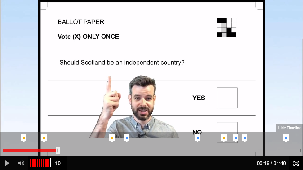 Scottish independence referendum