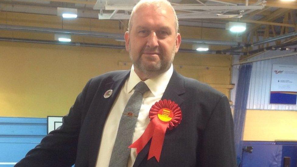 Carl Sargeant