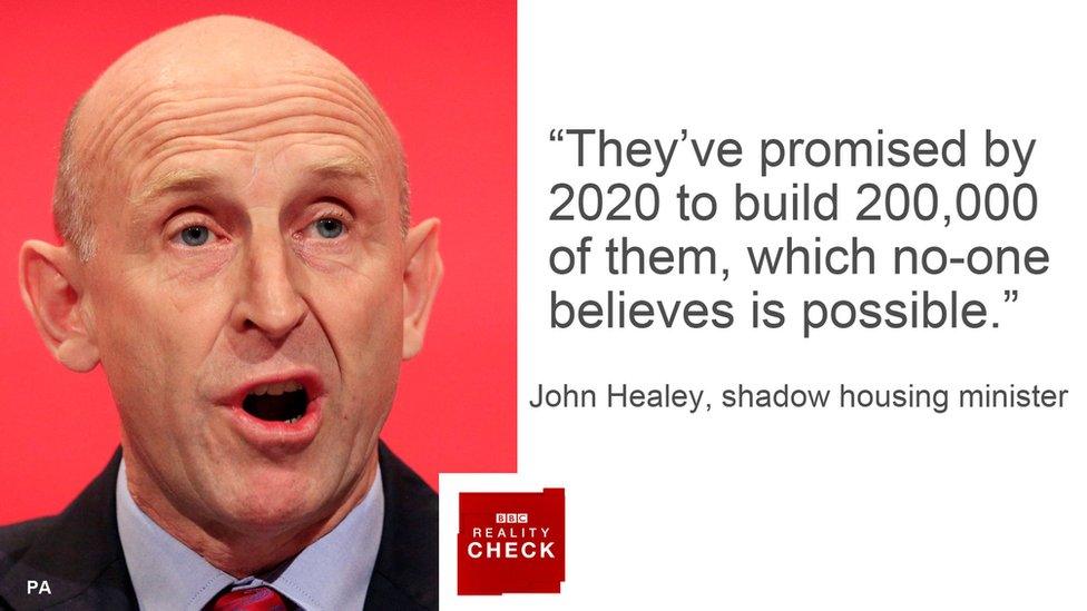 John Healey saying: They've promised by 2020 to build 200,000 of them, which no-one believes is possible.