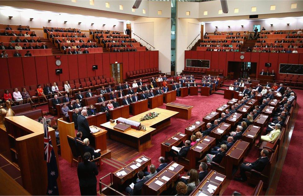 Australia's Senate in Canberra