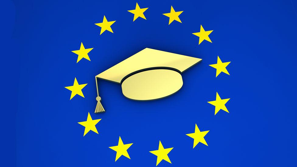 EU students graphic