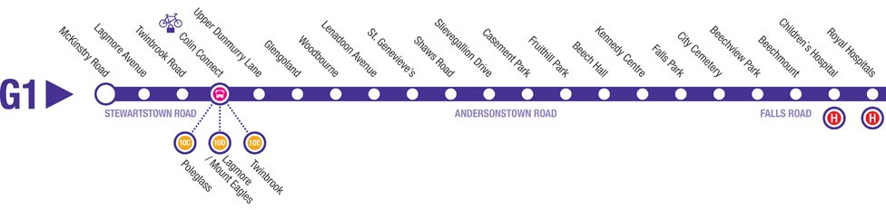 Glider route map