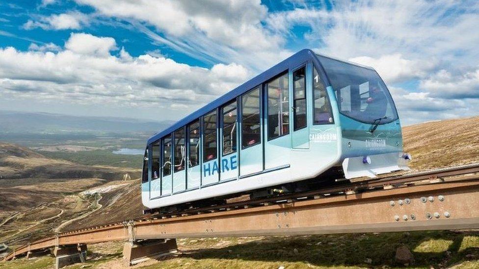 Cairngorm funicular