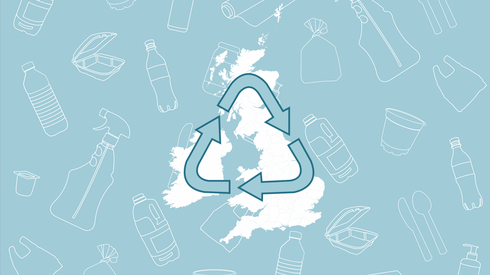 Plastic recycling Index image