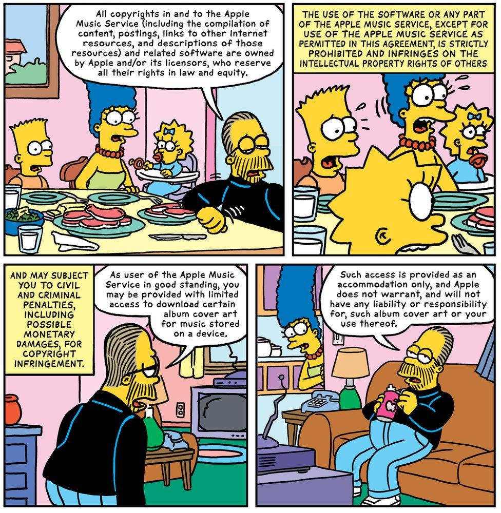 A panel using Simpsons-style images