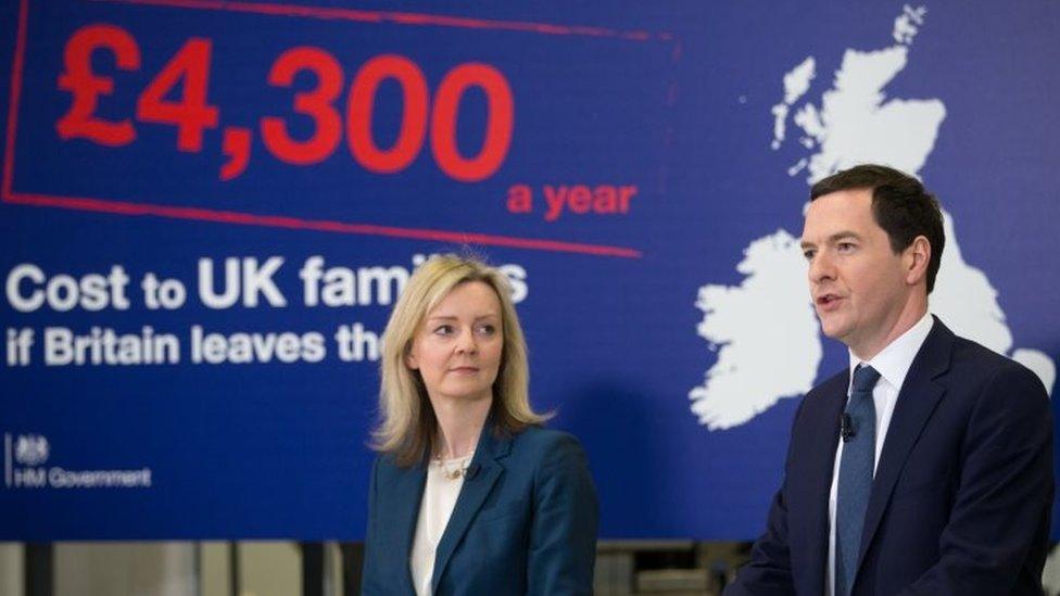 George Osborne and Liz Truss