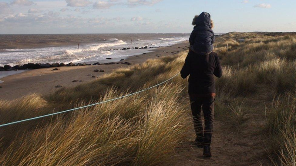 Horsey beach, Norfolk