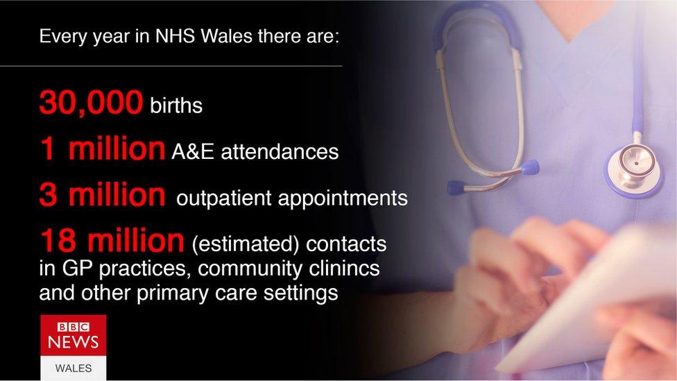 NHS graphic