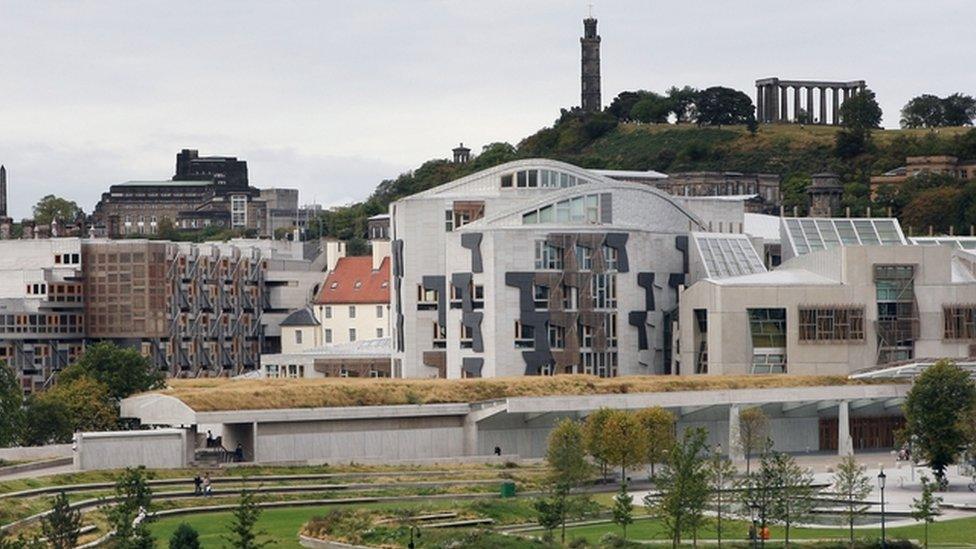 Scottish Parliament building