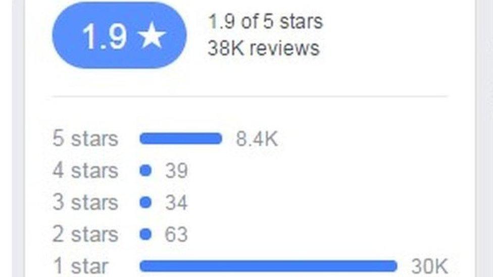 Negative reviews on Facebook