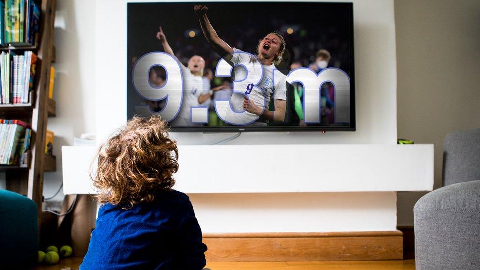 Boy watching TV with Ellen White with the number nine point three million.