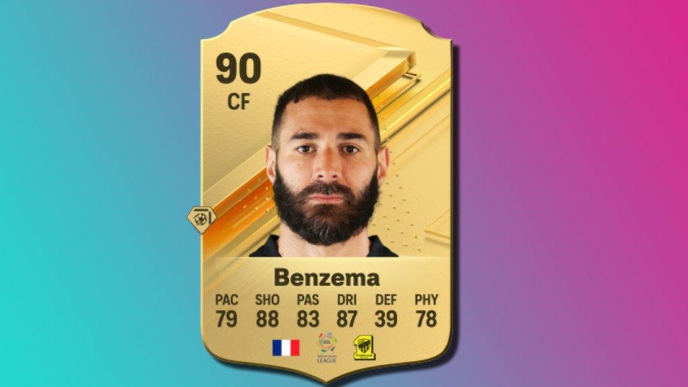 benzema