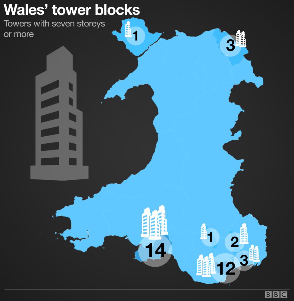 Tower block map