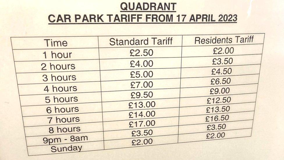 Quadrant car park price list