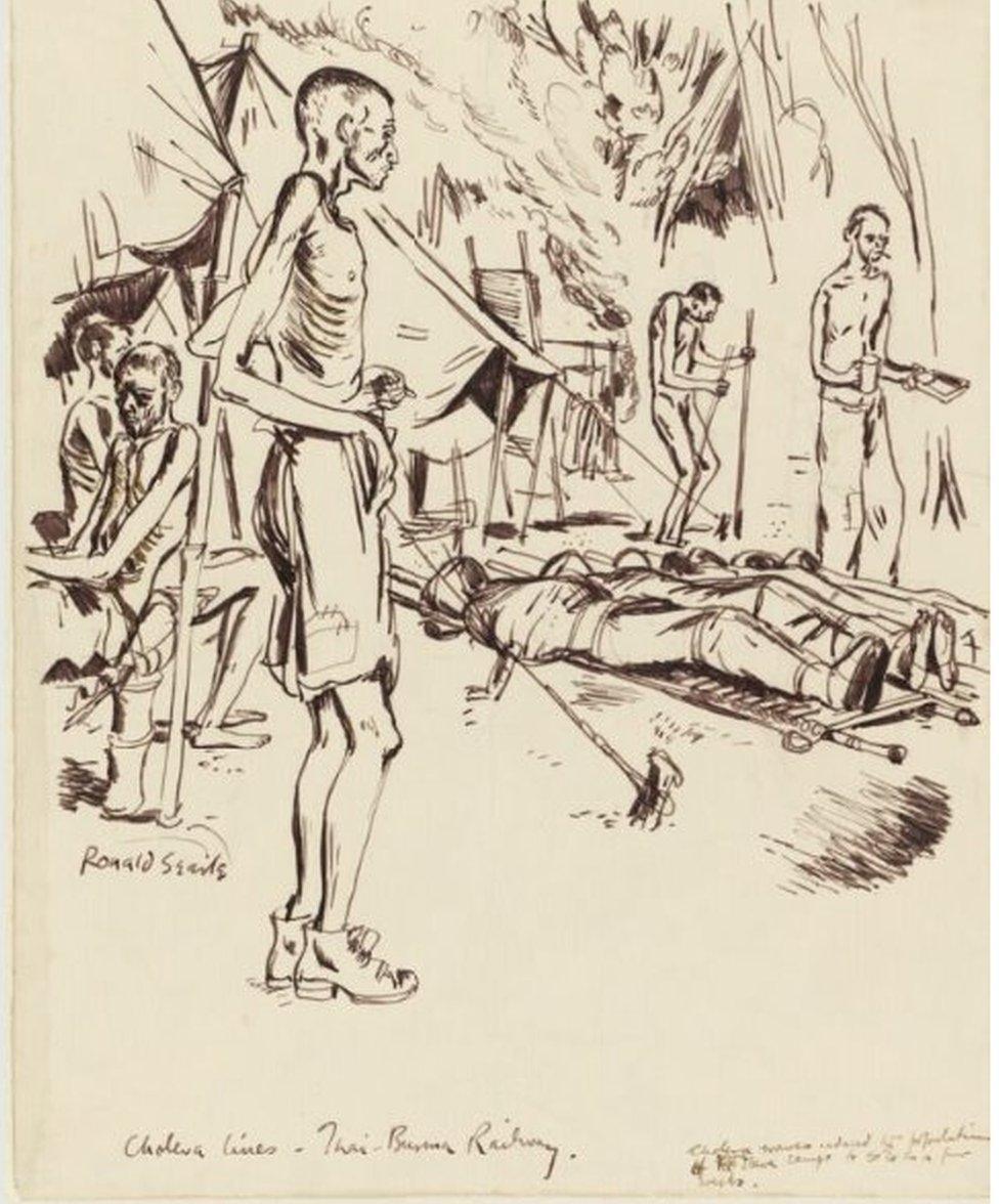 Sketch of the Burma railway