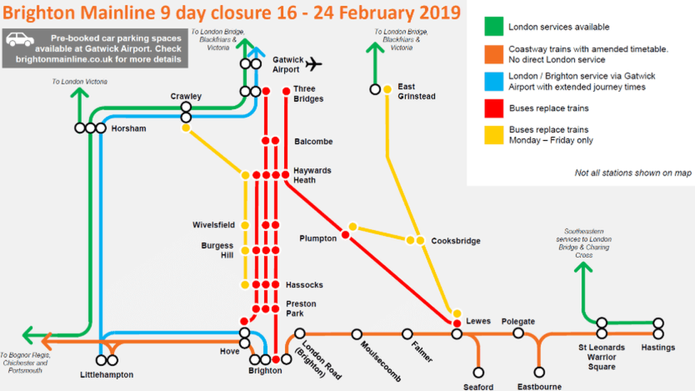 Brighton Main Line closures