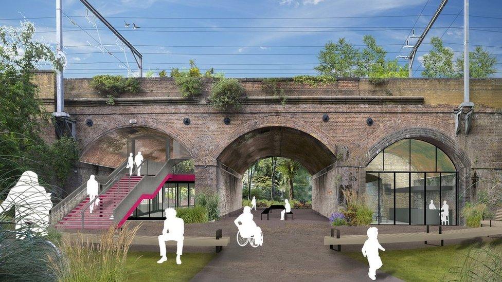 A visualisation of the Camden Highline