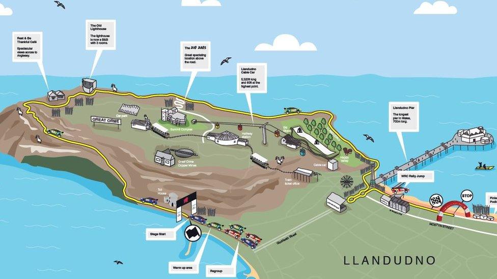 The route of the stage on the Llandudno route