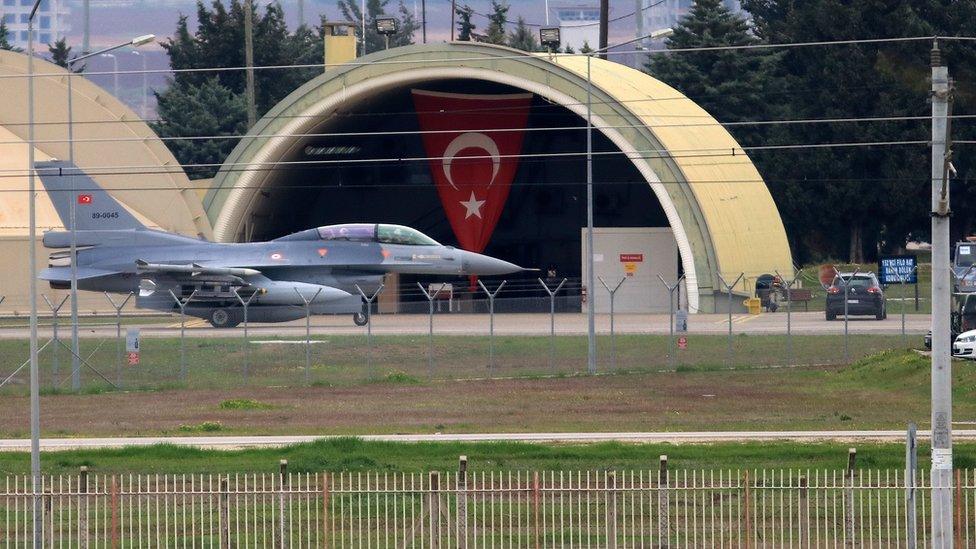 Hangar at Incirlik