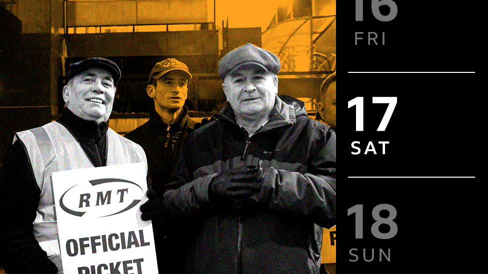 RMT strike picket line