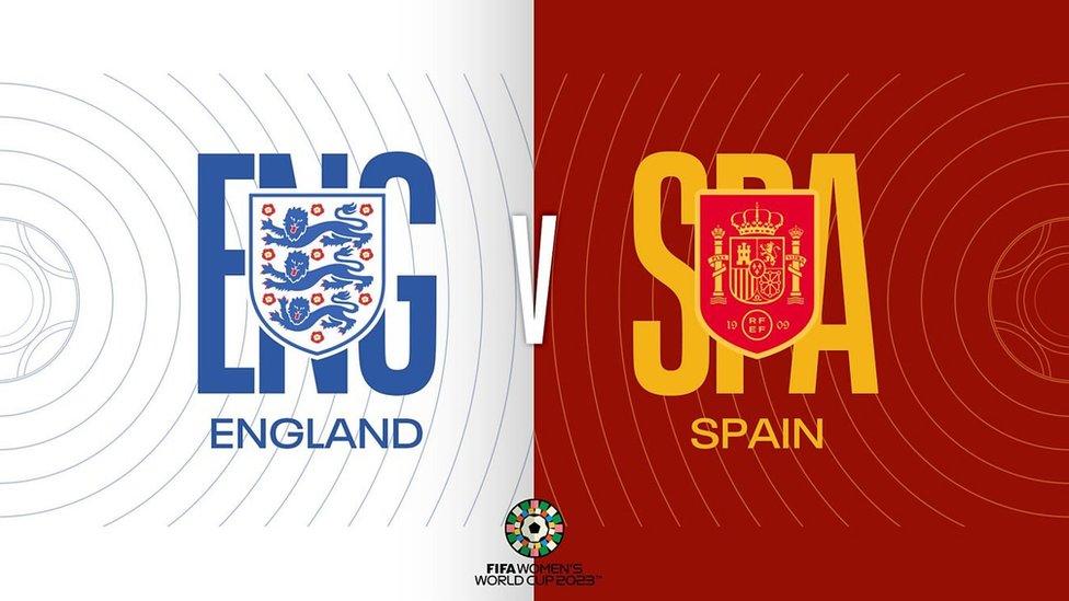 England v Spain