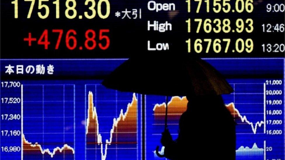 Stock market screen