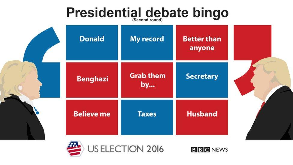 2nd presidential debate bingo