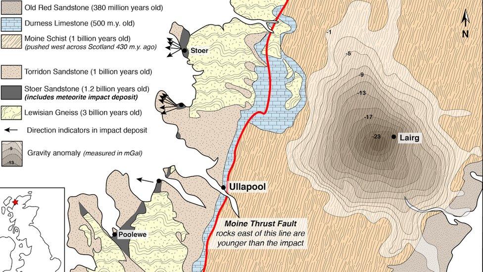 Impact map