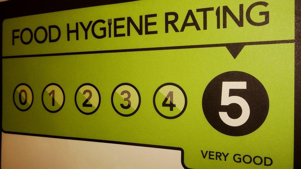 A very good food hygiene rating from the UK