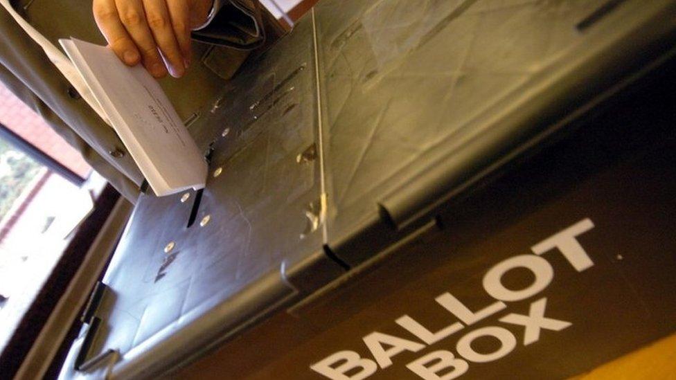 Ballot box