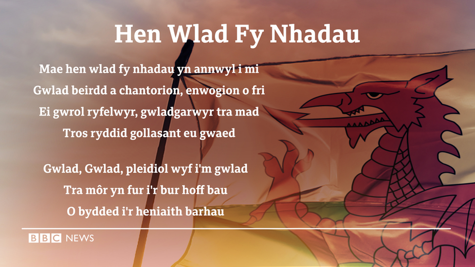 A graphic showing the Welsh national anthem lyrics