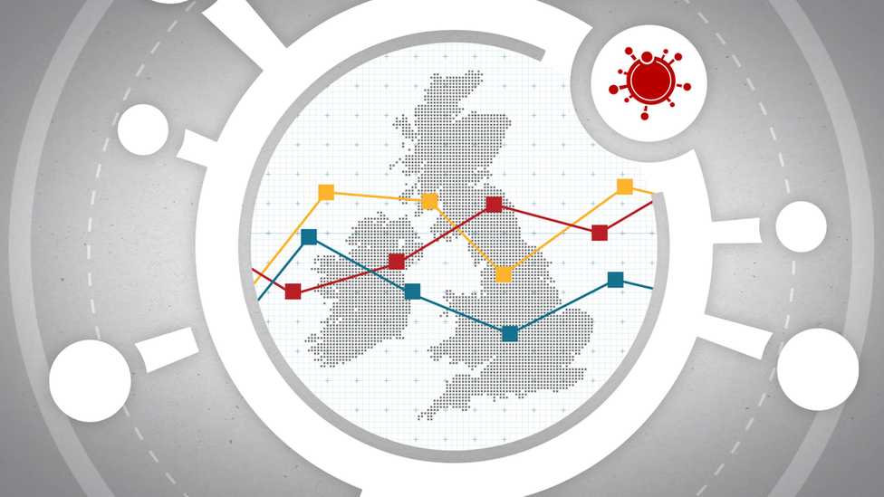 UK covid graphic