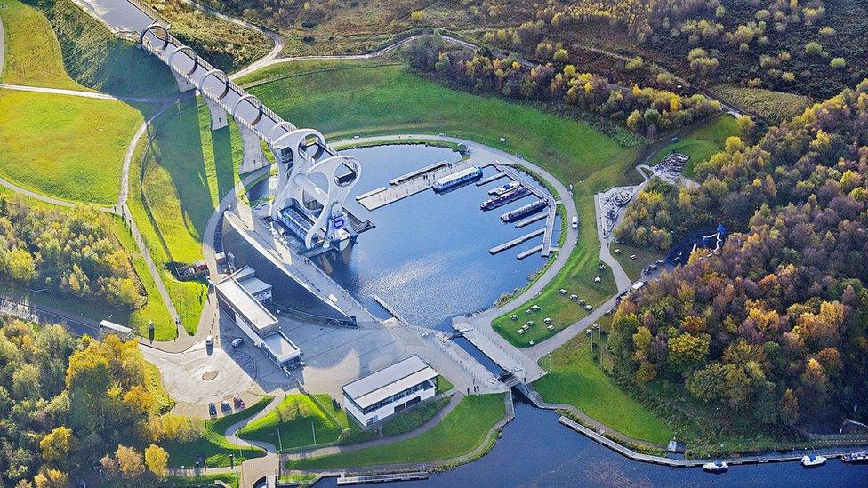 Aerial view of the Falkirk Wheel