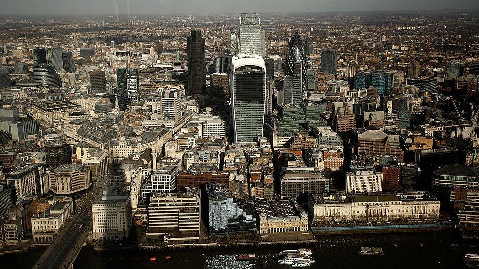 City of London skyline