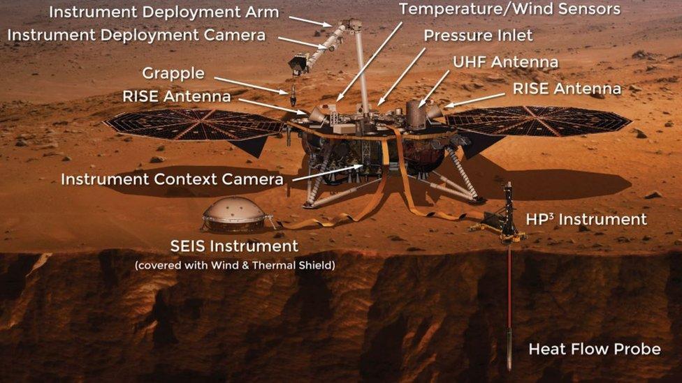 InSight spacecraft