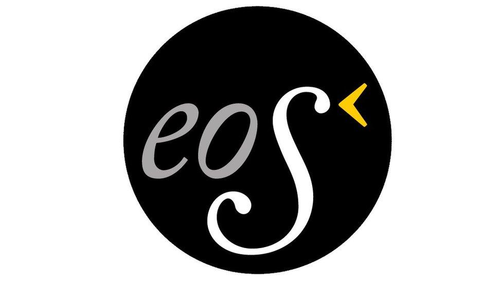 Logo Eos