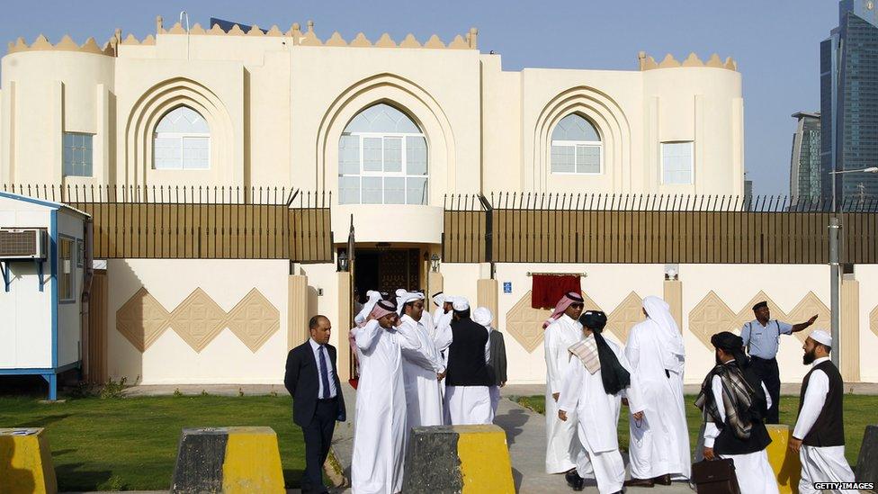 The Taliban's political office in Qatar