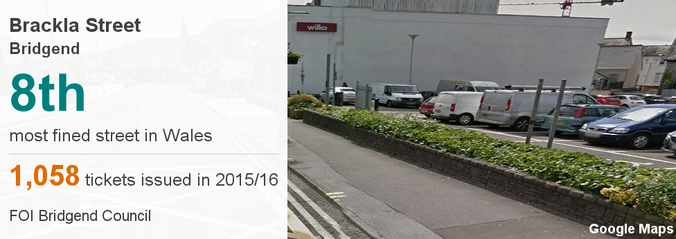 Brackla Street was the 8th most fined street in Wales in 2015/16