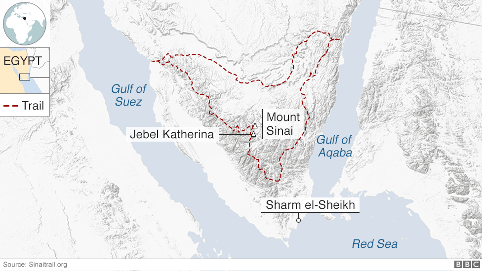 Map of Sinai Trail route