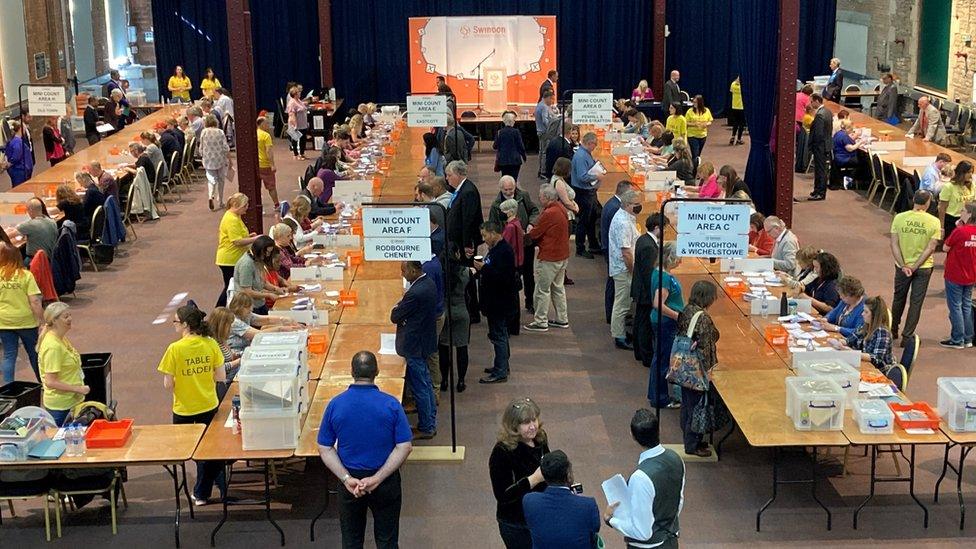 Swindon's ballots are counted at Steam Museum