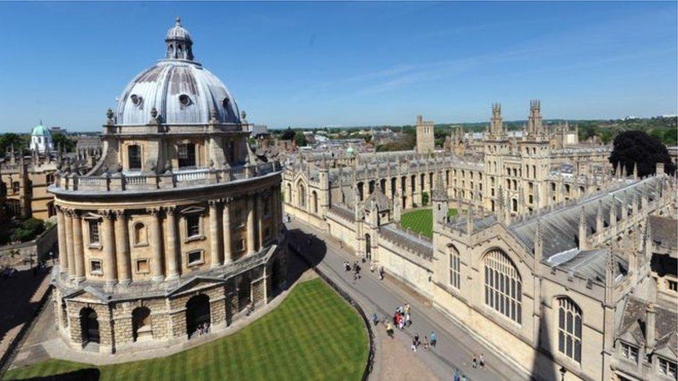 Oxford skyline