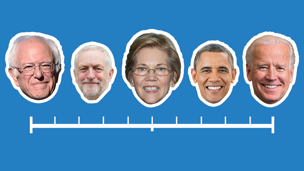 Promo image showing some current Democratic candidates alongside Jeremy Corbyn and Barack Obama.