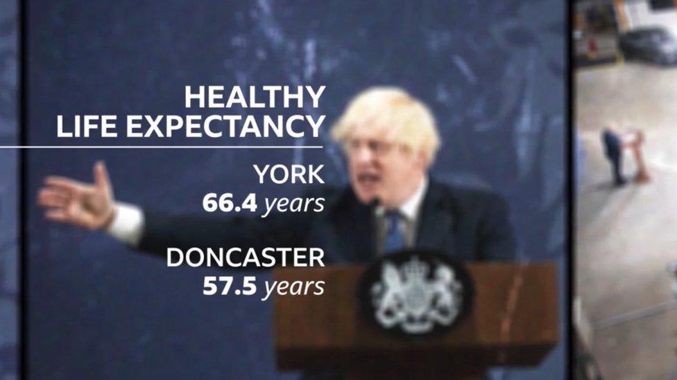 Levelling up life expectancy graphic