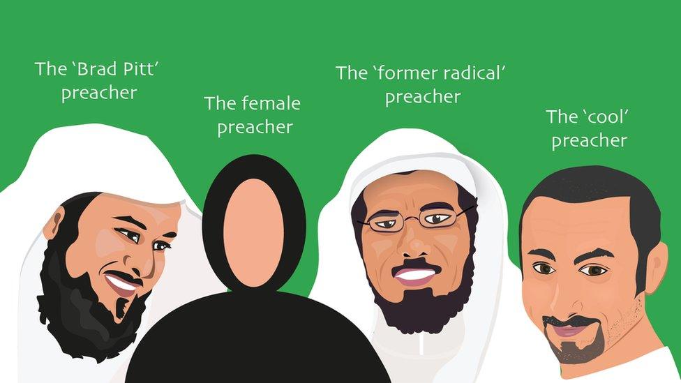 Some of Saudi Arabia's followed people on Twitter