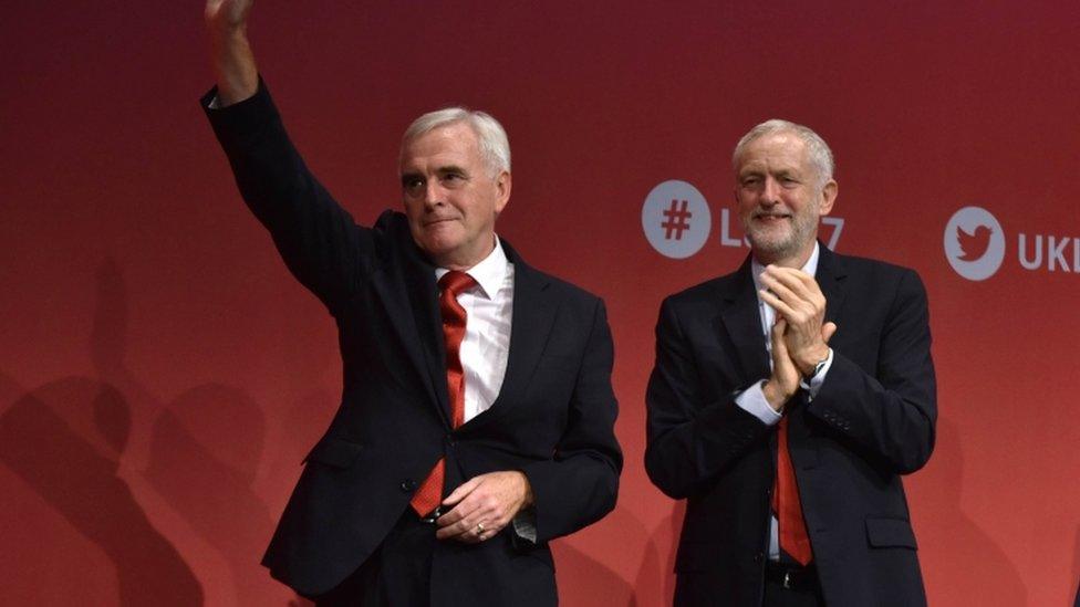 John McDonnell and Jeremy Corbyn