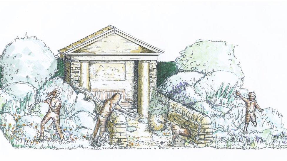 A sketch of the garden