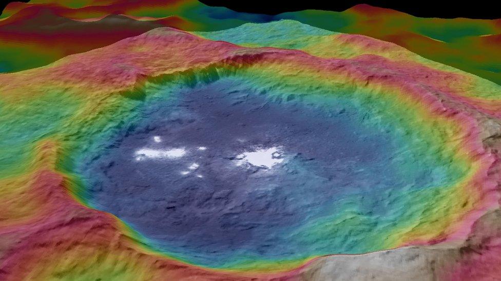 false-coloured illustration of crater and bright spots on Ceres