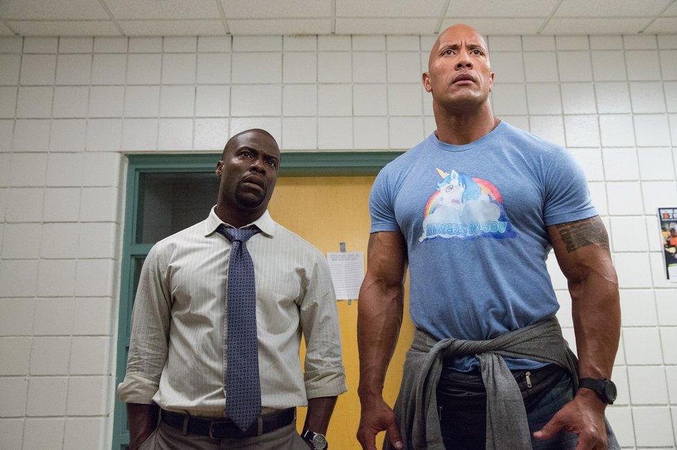 Kevin Hart and Dwayne Johnson