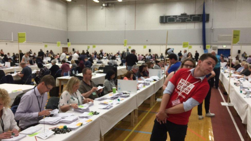 Nottingham count